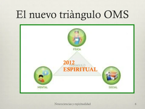Modelo de salud de la OMS a partir de 2012, que incluye el crecimiento espiritual